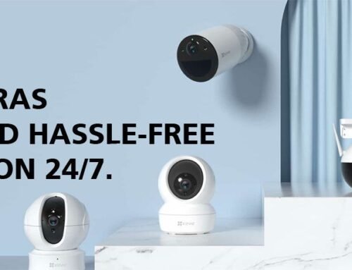 Wireless Surveillance Cameras for Home